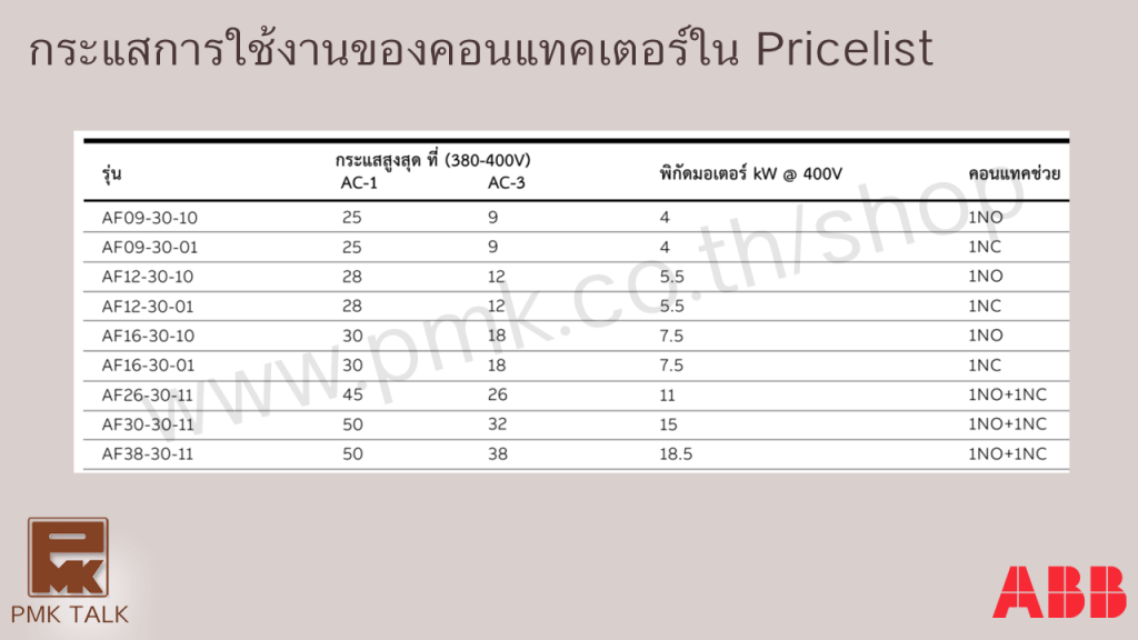 Magnetic_AC