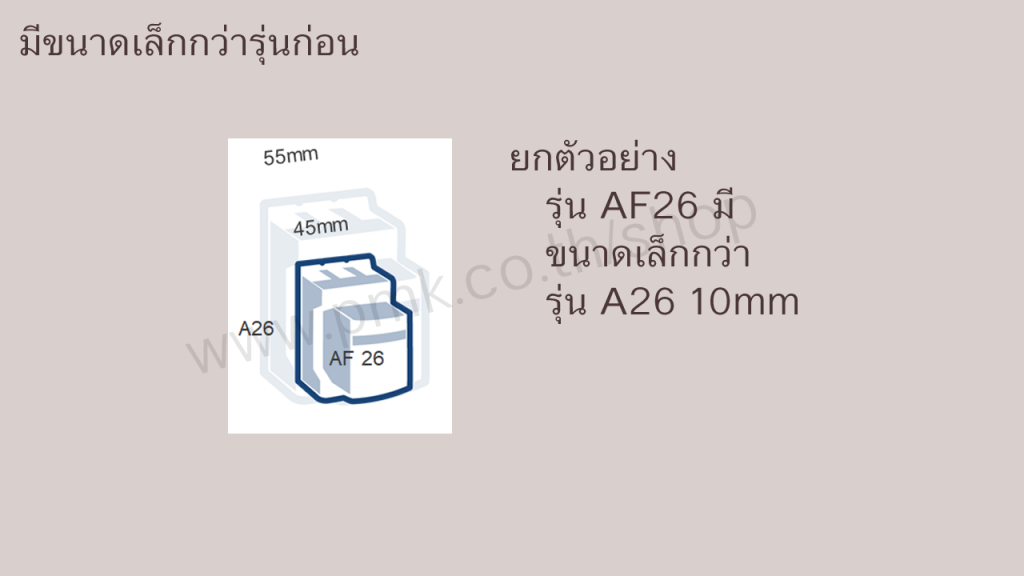 ABB Magnetic Size AF A