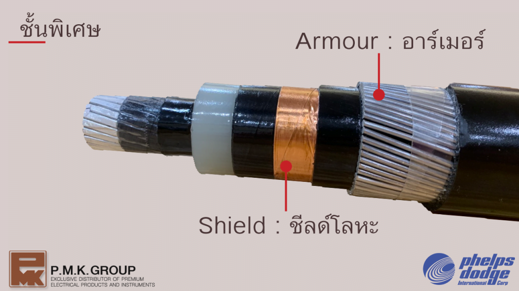 ชั้น Armour และชั้น Shield ของสายไฟ