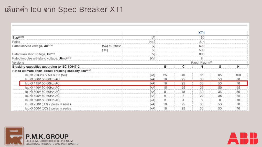 Breaker_FindIcu